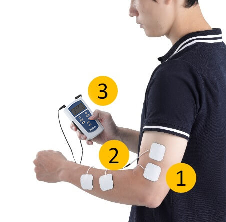 雃博低週波治療器GM350PP (波波機) | 以脈動電能傳導各種波型